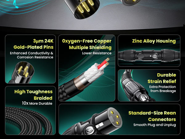 XLR Cable