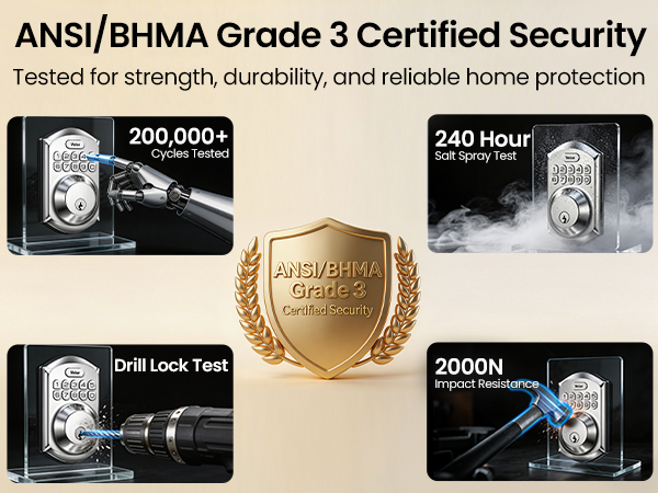 ANSI/BHMA Grade 3 smart door lock, high security protection for home and apartment entry doors