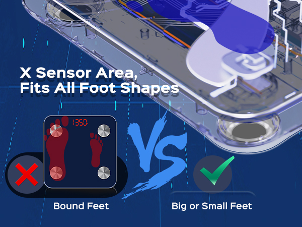 scale for body weight and fat percentage bluetooth scale bmi scales digital weight and body fat