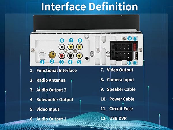 Single Din Car Stereo
