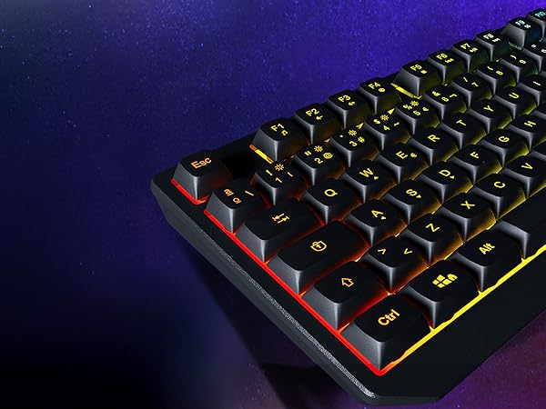 chroma US