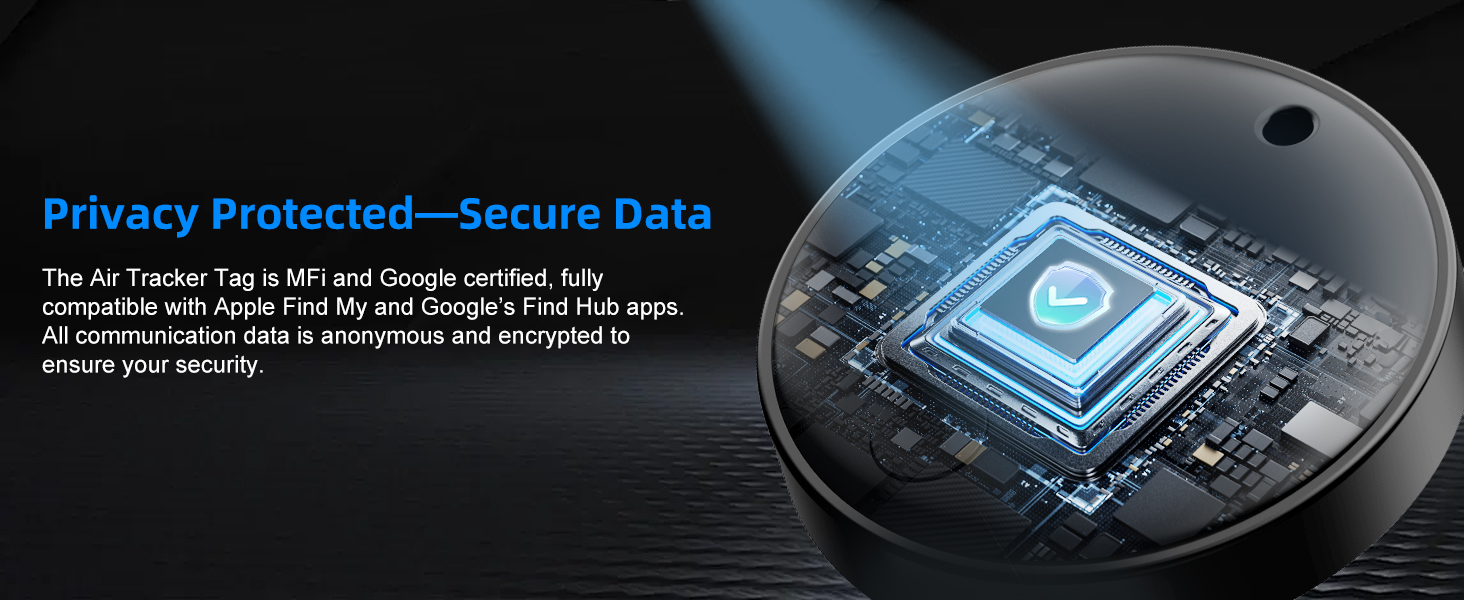 Privacy Protected