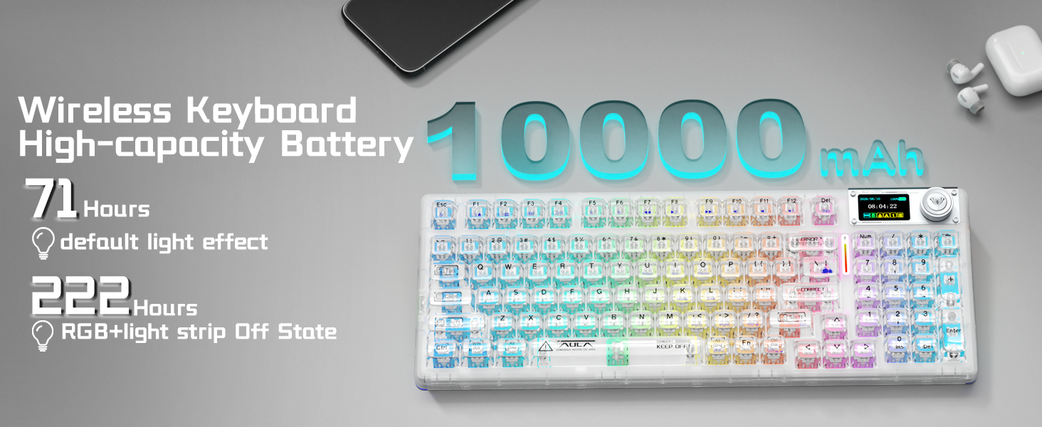 Wireless Creamy Keyboard with Number Pad