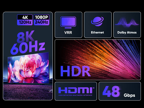 HDMI 2.1 Cable 4K 8K Fiber Optic HDMI Cable 8K@60Hz 4K@120Hz,48Gbps,Dynamic HDR,HDCP 2.2&2.3, 3D