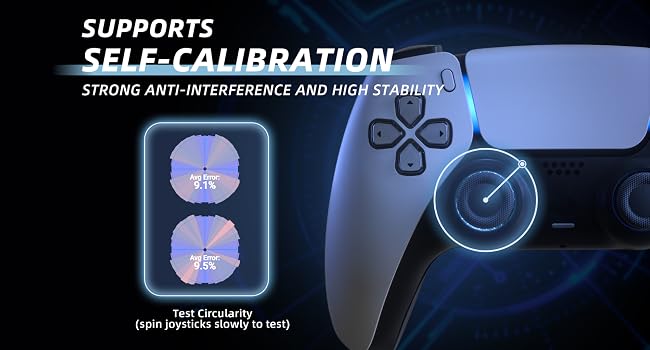 eXtremeRate eXhall Digital Calibrable Hall Effect Thumbstick Kit for PS5 Controller