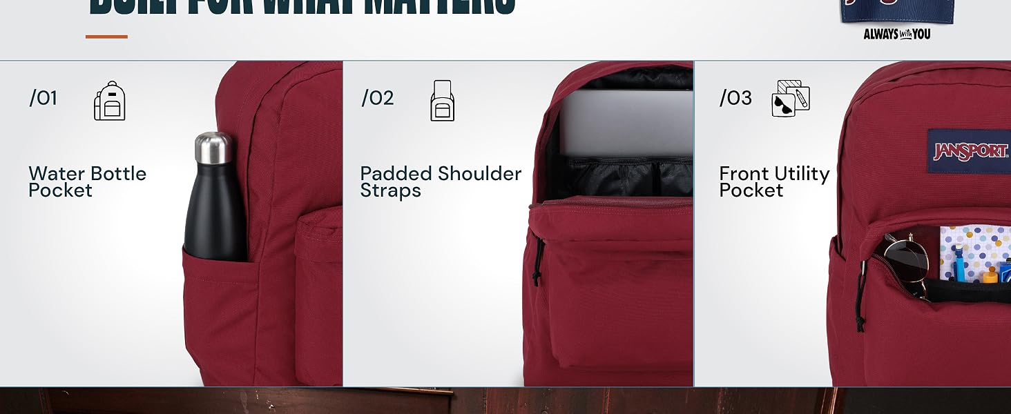 Jansport Features