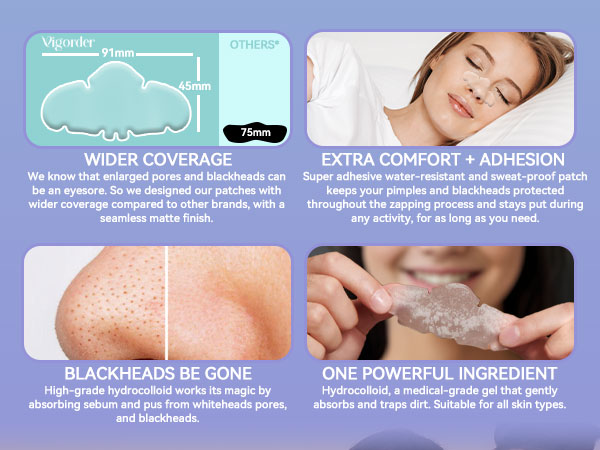 Nose Pore Patches