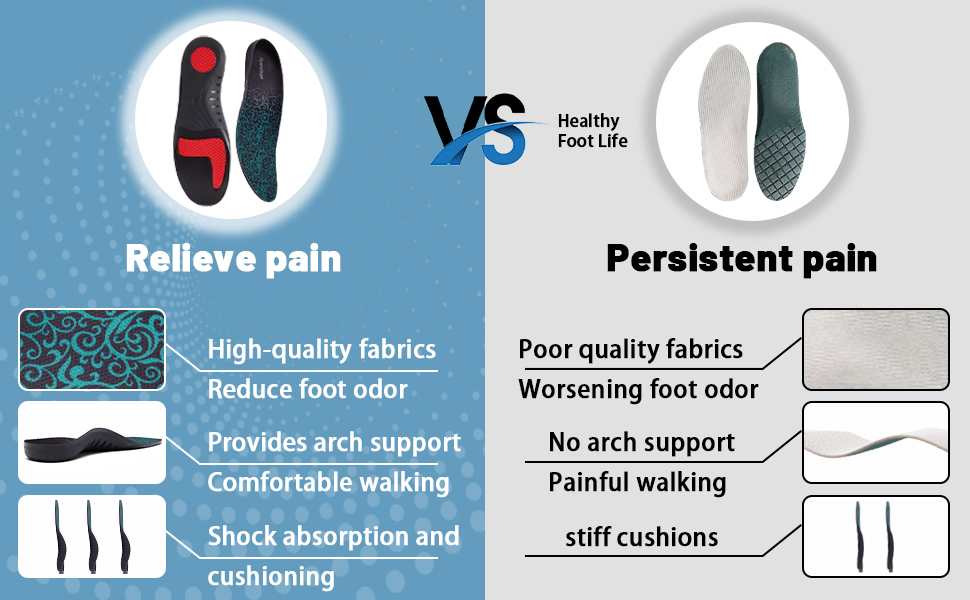 Comfortable Orthotic Insert