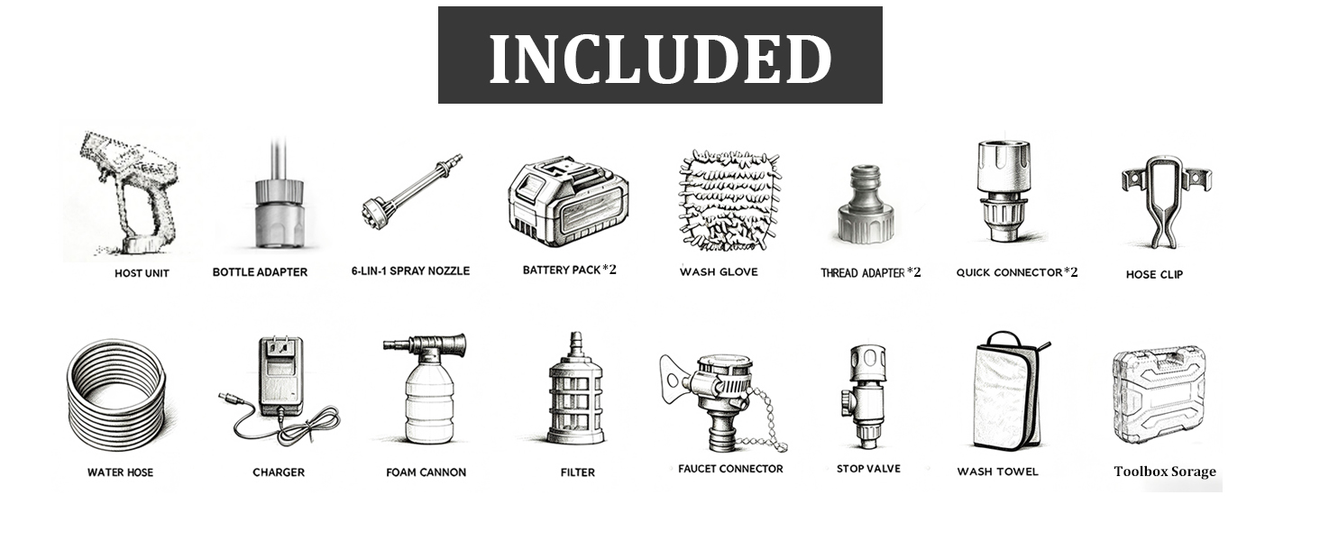 included