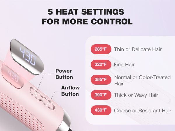 5 Heat Settings for More Control