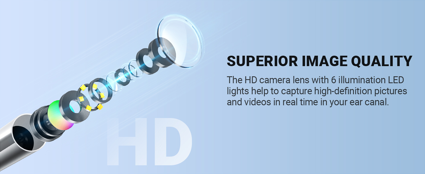 HD Camera