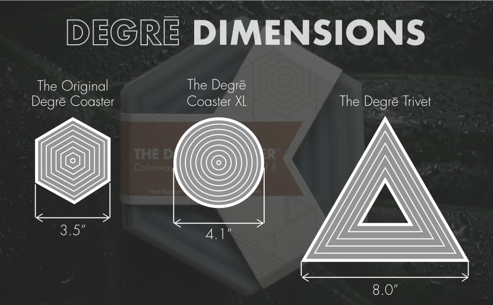 Degre Dimensions