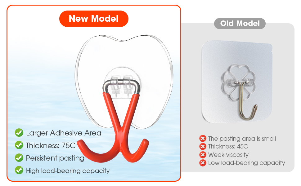 No Drill Large Adhesive Wall Hooks