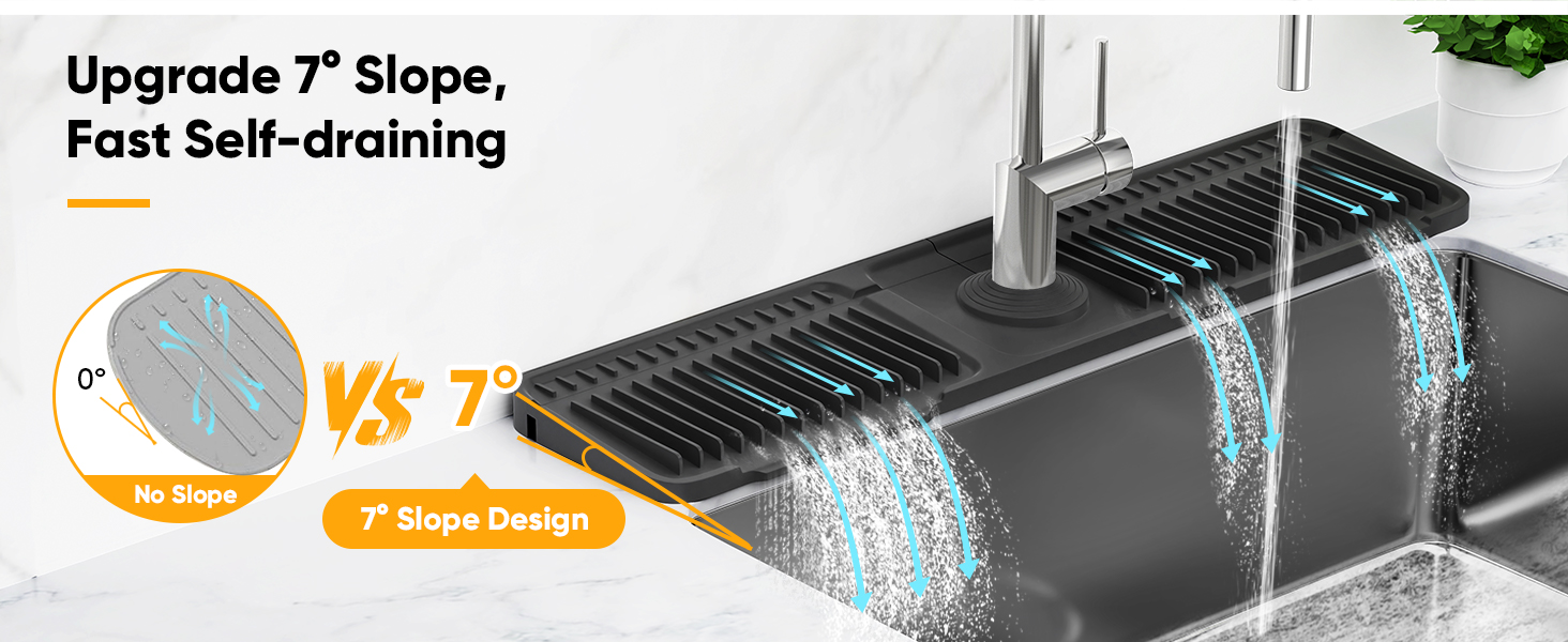 sink splash guard