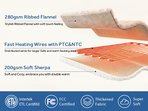 heated throw blanket electric blanket