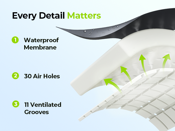 AUVON Ventilation Seat Cushion