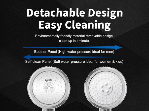 Detachable design shower head