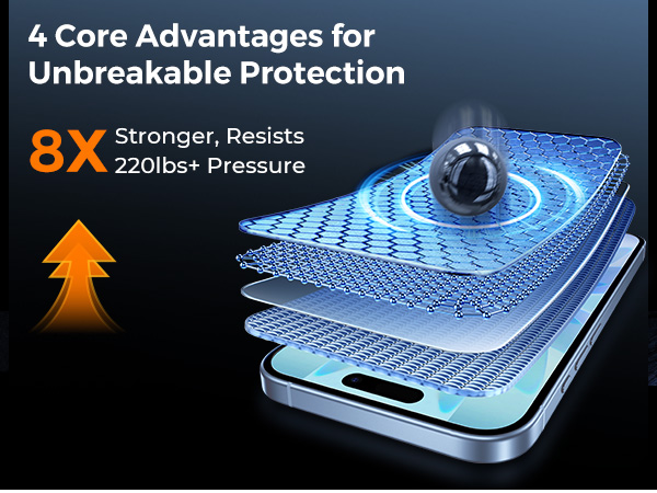 iPhone 17 screen protector