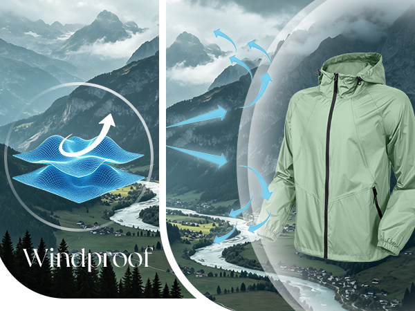 lightweight rain jacket