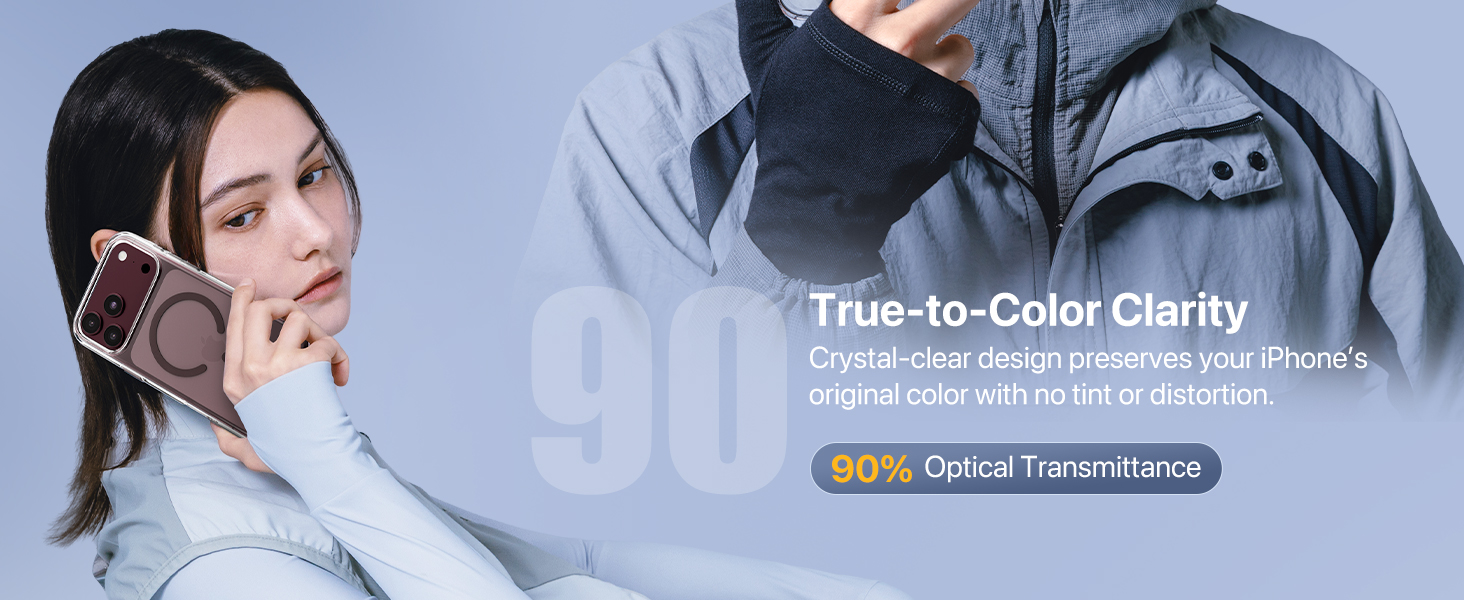 90% true to color clarity