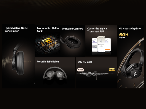 Active Noise Cancelling Headphones