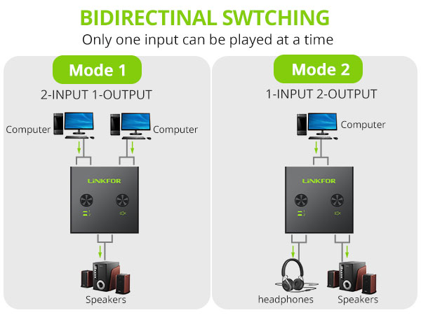 Switcher