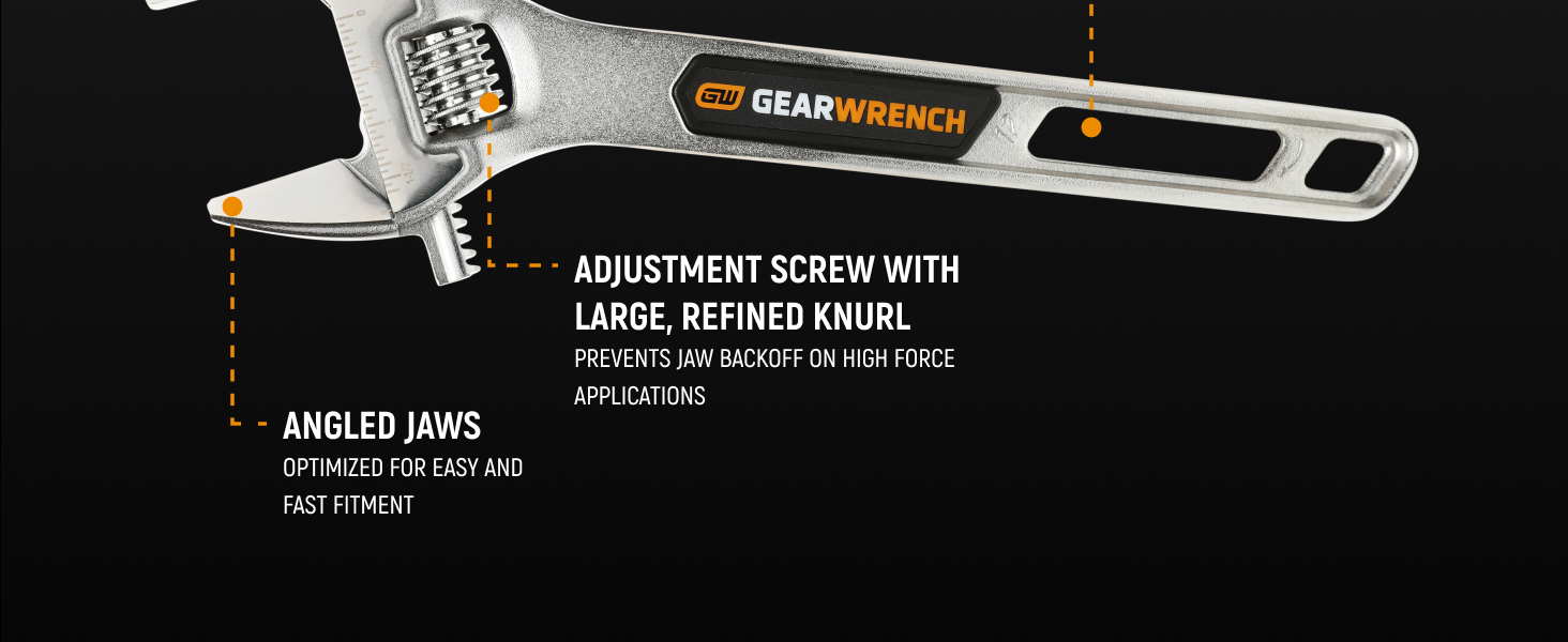 Adjustable Wrenches Top Features