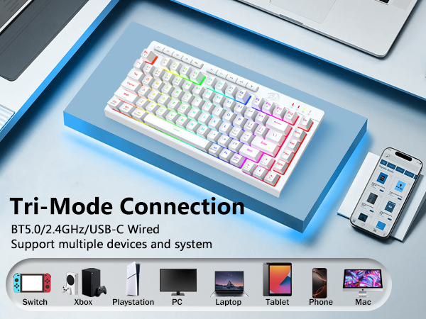tri mode connection