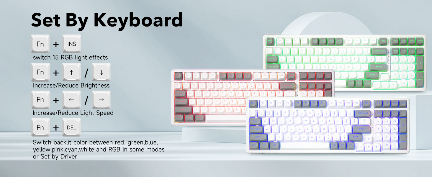 RGB Backlit