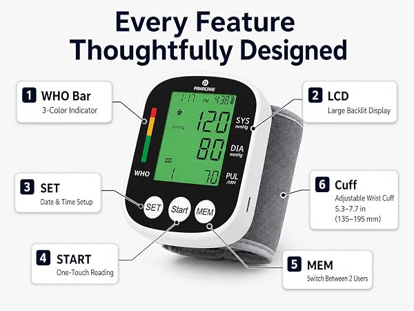 03_Product_Features