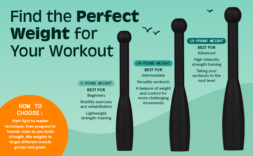 Steel club weights for beginners to advanced 5,10,15 pound options for every fitness level.