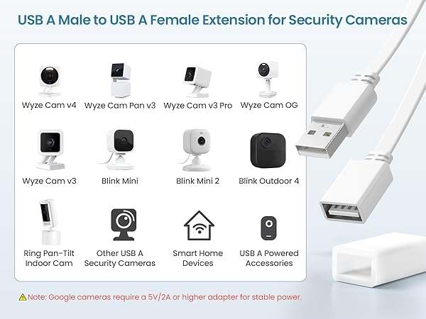 Text reads 'USB A Male to USB A Female Extension for Security Cameras'. Product display showing 11 different camera and accessory options arranged in grid format including Wyze Cam variants, Ring Cam, Arlo, and accessories. White USB extension cable shown on right side.