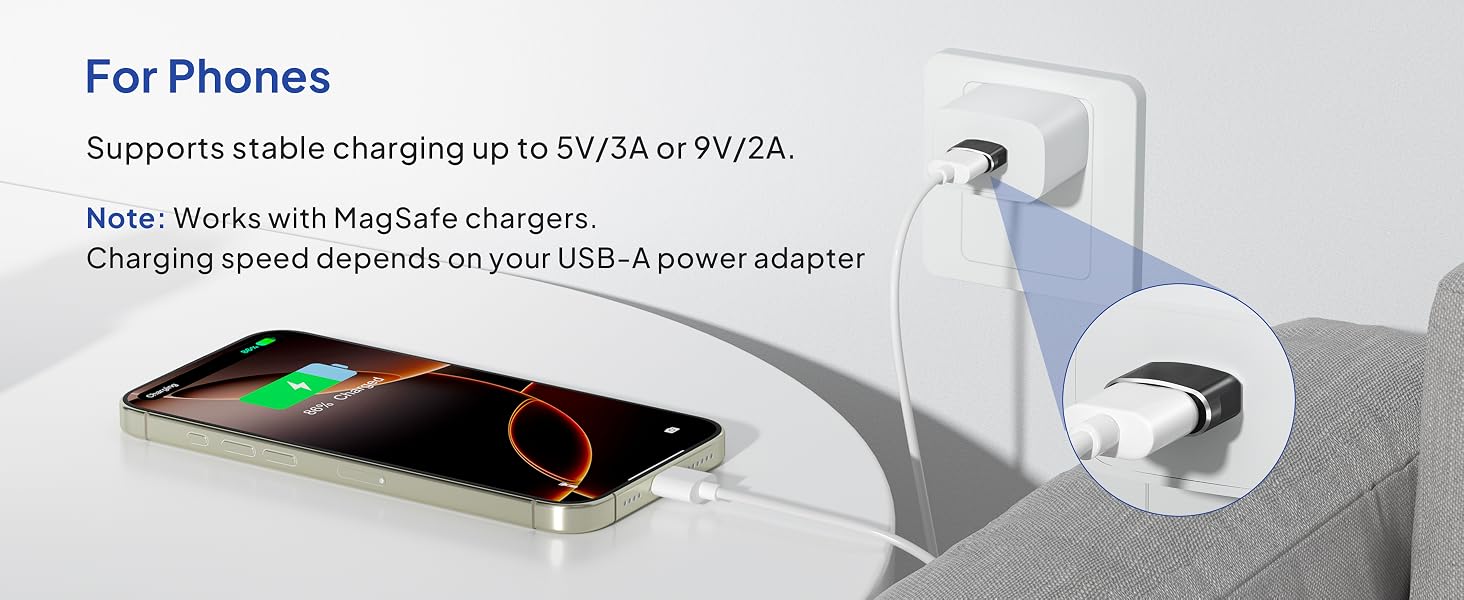 usb to usb c adapter 4 pack