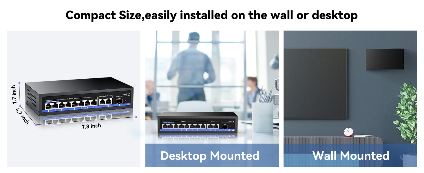 Desktop/Wall Mounted