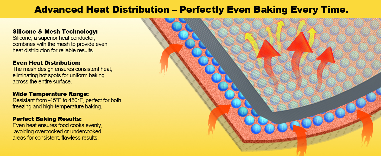 silicone baking mat