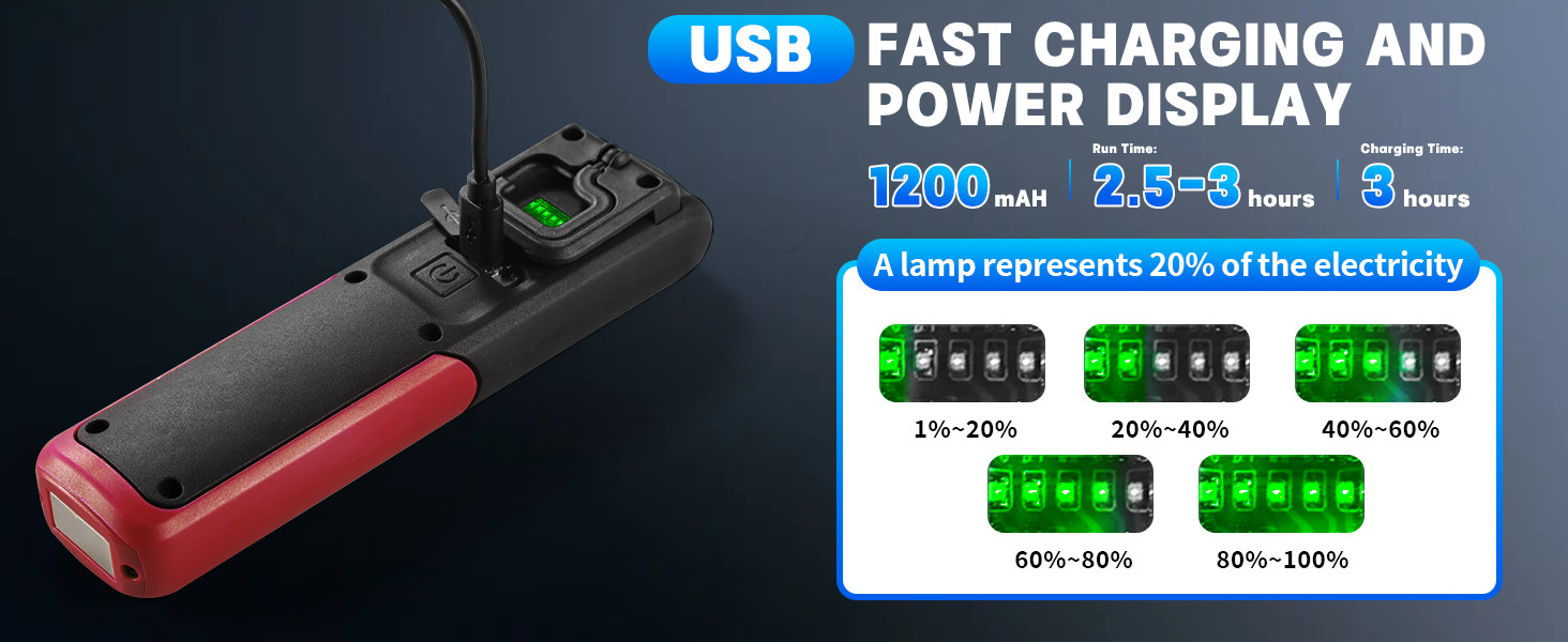 Rechargeable LED Work Light with Magnetic Base
