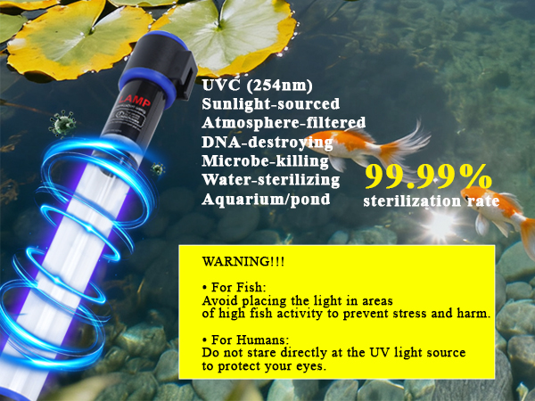 Aquarium uvc light