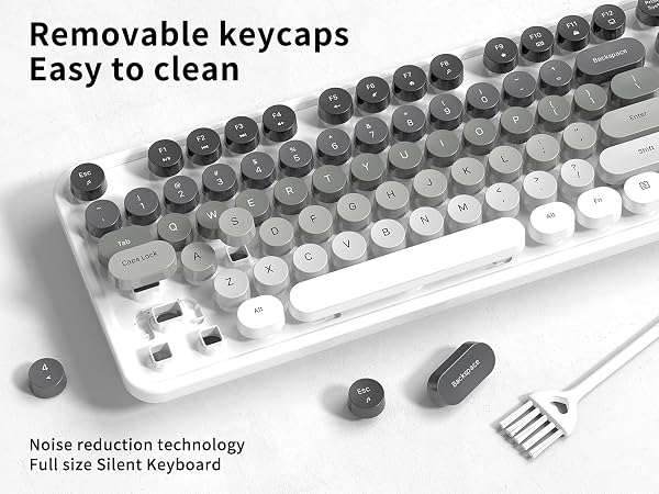 Keyboard and Mouse Wireless