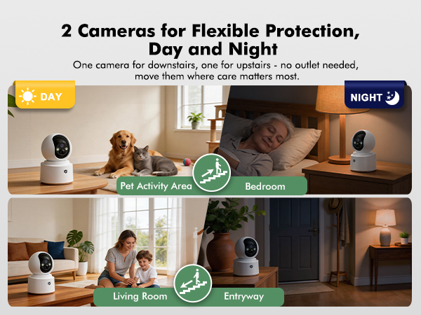 3-2 pan tilt indoor camera
