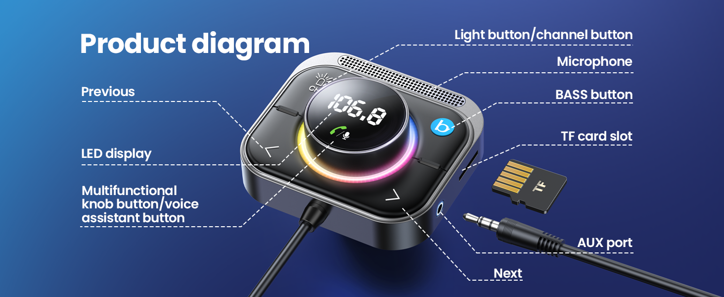 Bluetooth car adapter