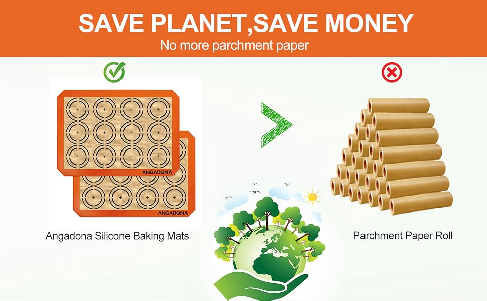 Reusable Baking mats