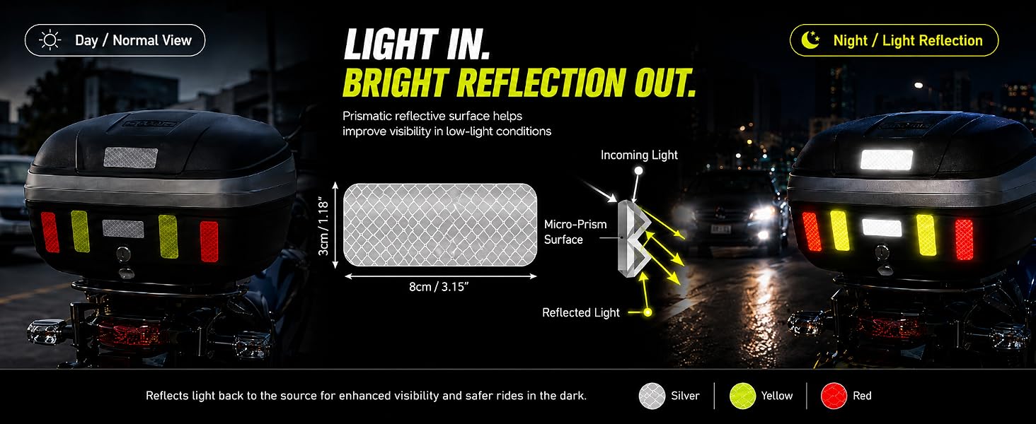Prismatic surface reflects incoming light for improved visibility