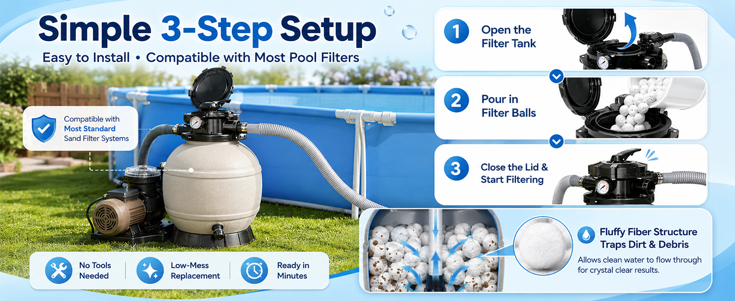Safe and healthy swimming environment with filter balls removing impurities