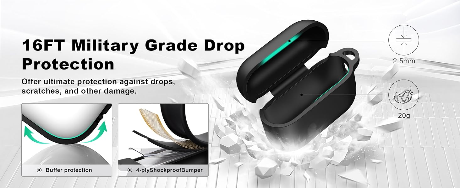 Shockproof