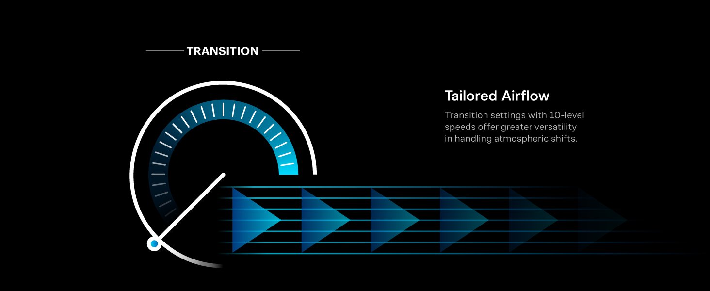 Register Booster Fan Improves Heating Cooling 10-Speed Control Bluetooth App Control