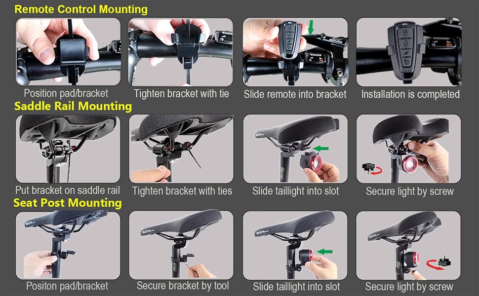 Easy Mounting and Fast Removal