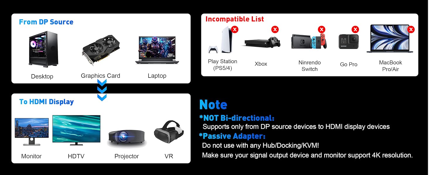 hdmi to dp