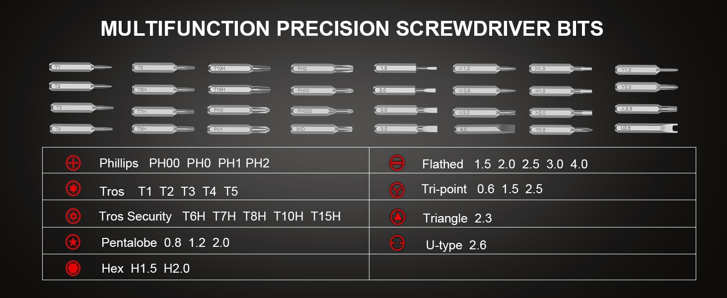 ratchet screwdriver set