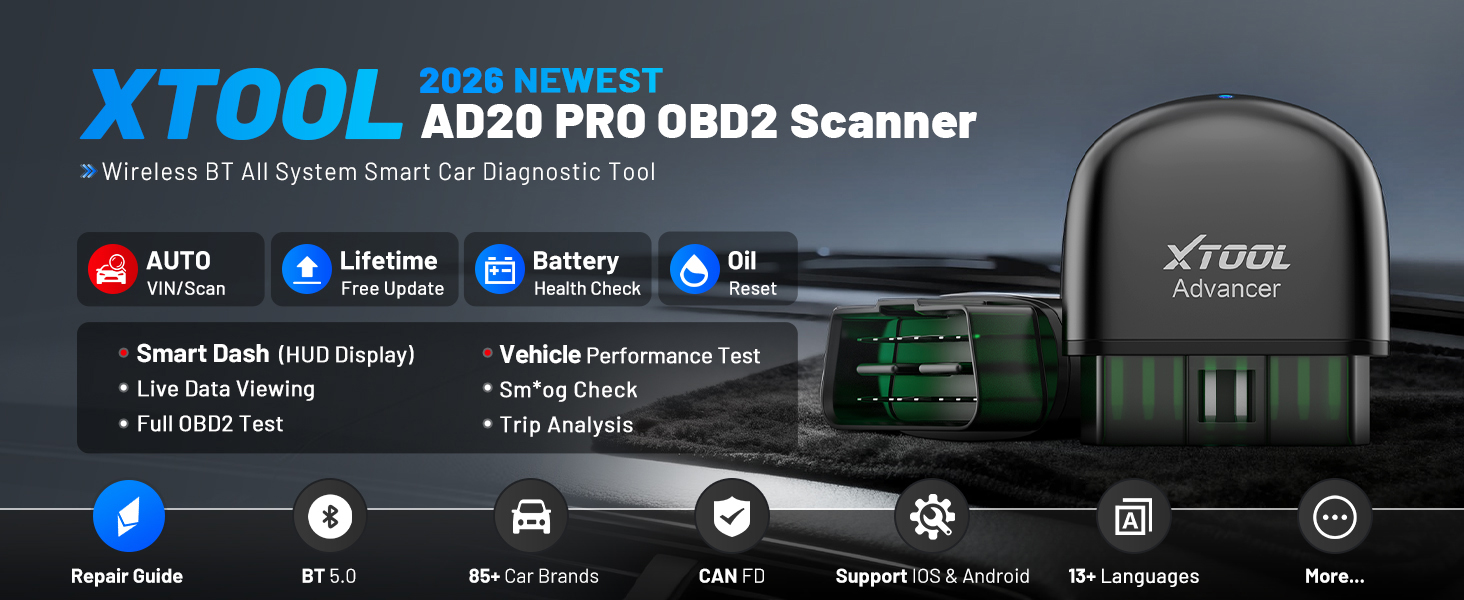 obd2 scanner