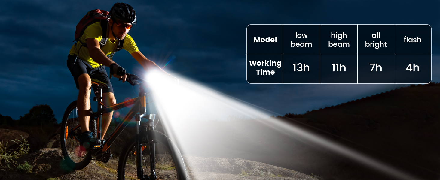 bike light